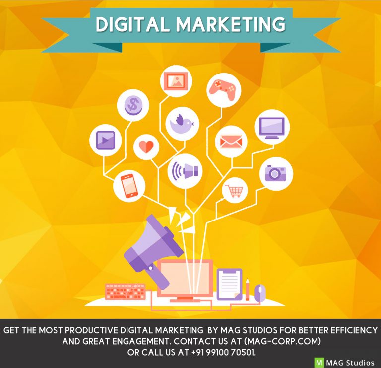 6 Digital Marketing Strategies For E Commerce Platforms 1242